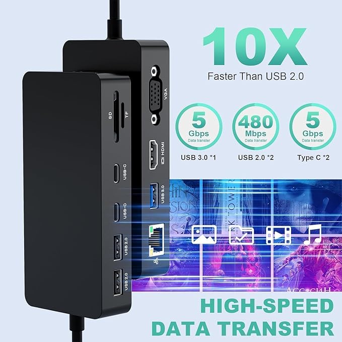 Docking Station, 11 in 1 Ms Dock Triple Displays 4K@60HZ HDMI+VGA, Dock for Pro 11/10/9/8/X/7/6/5/4,Laptop go/7/6/5/4 /3/2, Book