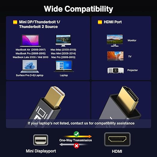 4K Mini DisplayPort to HDMI Cable, iVANKY 4K@30Hz Thunderbolt to HDMI Cable, [Alum Shell/Braided/Optimal Chip Solution], Mini DP to HDMI for MacBook Air/Pro, Surface Pro/Dock, Monitor, Projector - 6FT