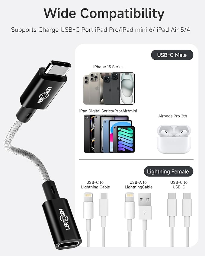 2 Pack Lightning to USB C Adapter, Fast Charging & Data Sync Adapter for iPhone 17 16 15 Pro Max Plus to USB-C, Compatible with Samsung S25/S24/S23, Not for Audio/OTG