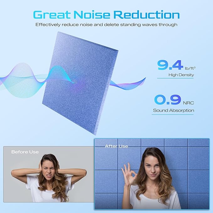 12 Pack Self-Adhesive Acoustic Panels, 12" X 12" X 0.4" High-Density Sound Proof Foam Panels for Walls, Soundproof Wall Panels for Home & Office (Light Blue)