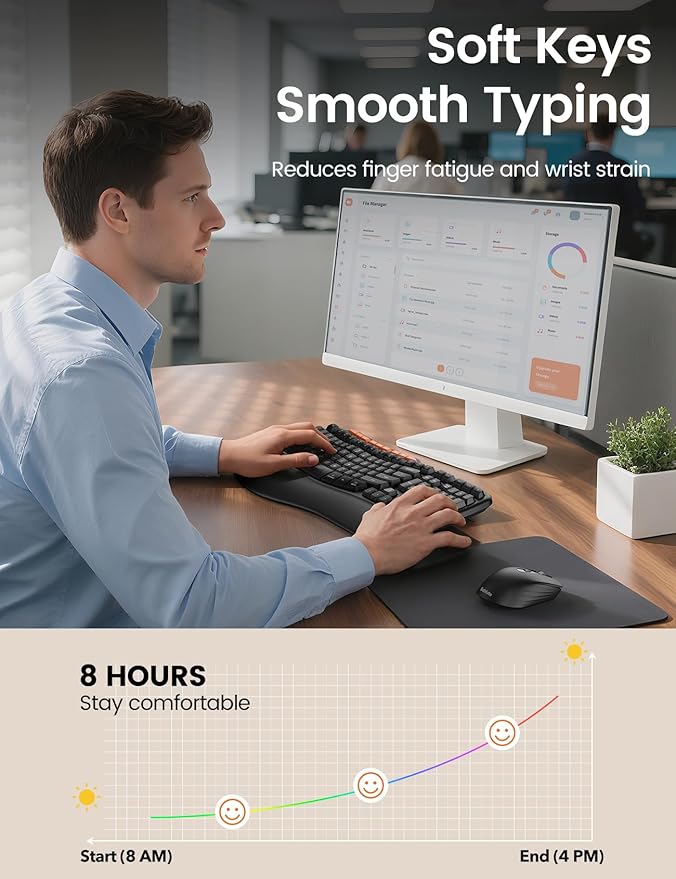Ergonomic Wireless Keyboard and Mouse Combo, 2.4G Full Size Wave Key Board with Cushioned Palm Rest, Natural Typing, 3 DPI Adjustable Mouse, USB-A & C for Computer/Laptop/Mac/Tablet - Sablute MA31