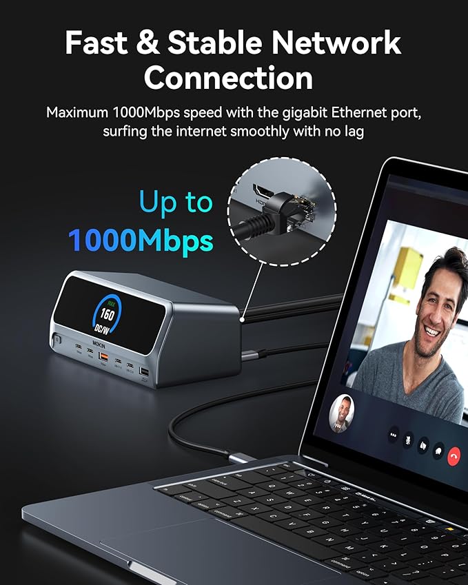 MOKiN Docking Station,13 in 1 USB C Laptop Charging Station with 2.26" LCD Smart Display,Dual HDMI Display,10Gbps USB A/C Ports,Gigabit Ethernet,160W Max Output for Dell,HP,Lenovo and More