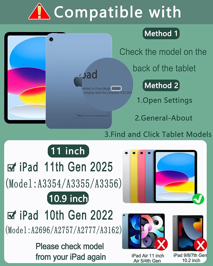 Case with Keyboard Mouse for iPad A16 11th 10th Generation 11/10.9 inch,Rainbow Backlit Detachable Keypad Rotatable Magnetic Cover with Pencil Holder for iPad 11 2025 10 Gen 2022 Dark Green