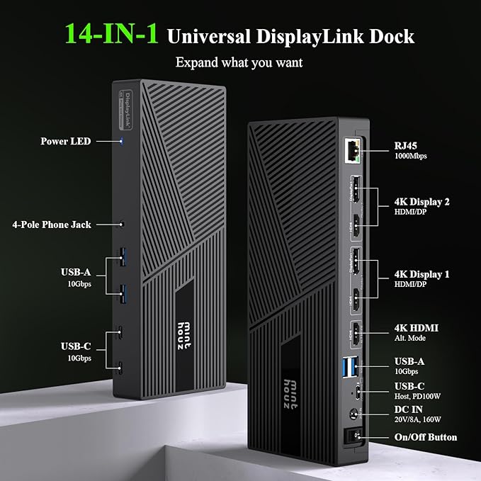 Minthouz DisplayLink Docking Station, 14-in-1 USB C Dock for MacBook M1-M5, MacBook Neo & Windows, Triple 4K@60Hz Monitors, 100W PD Charging, 3HDMI 2DP, Gigabit Ethernet
