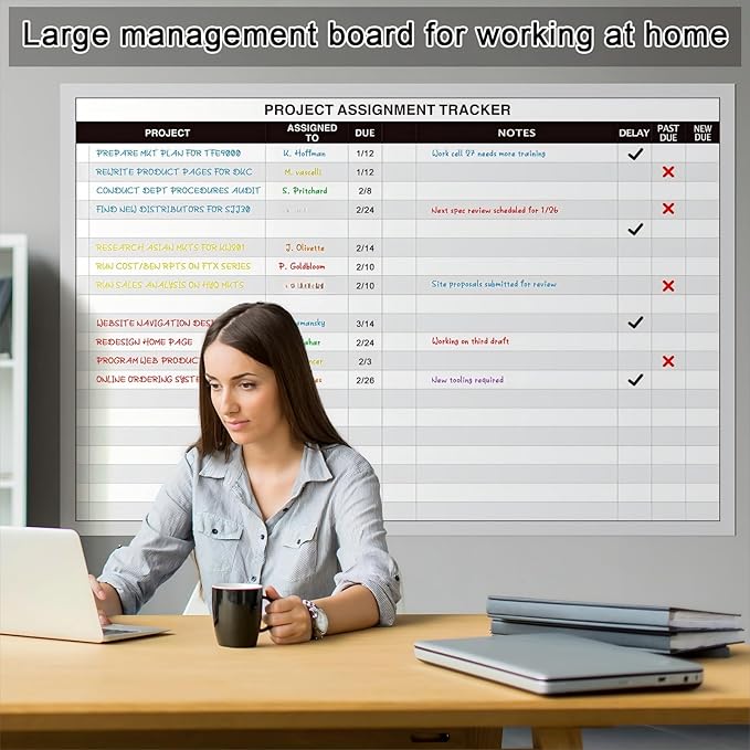 Lincia Large Magnetic Project Planning Management Vision Board 24 x 36 Reusable Office Whiteboard Make Ready Board Property Management Wall Project Planner for Managers Entrepreneurs