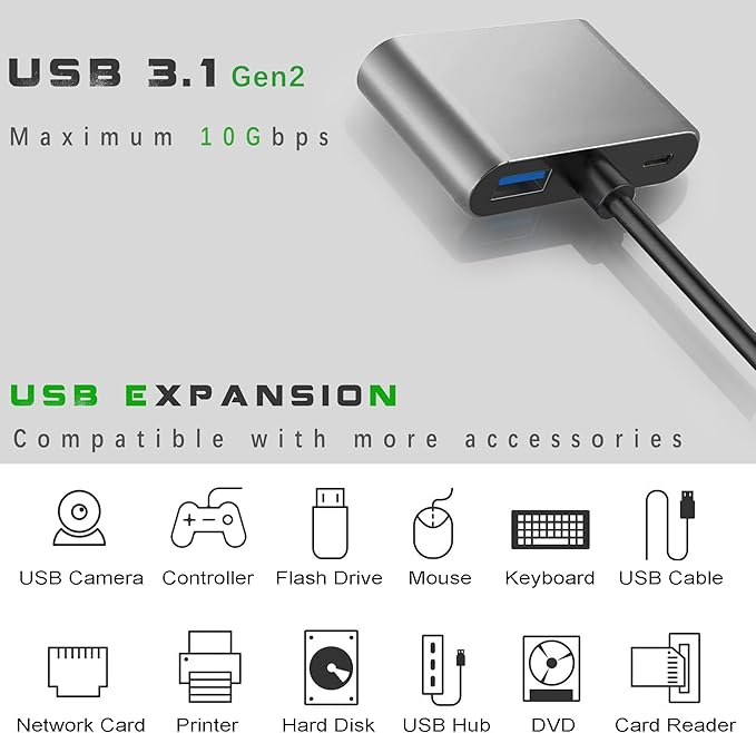 USB C to Dual HDMI Adapter for Monitor, USBC Laptop Docking Station Dual Monitor Dongle MacBook, USB-C Hub Powered Mac, USB 3.0 to USB c Adapter Cable with Fast Charging Chromebook, Type C Dock
