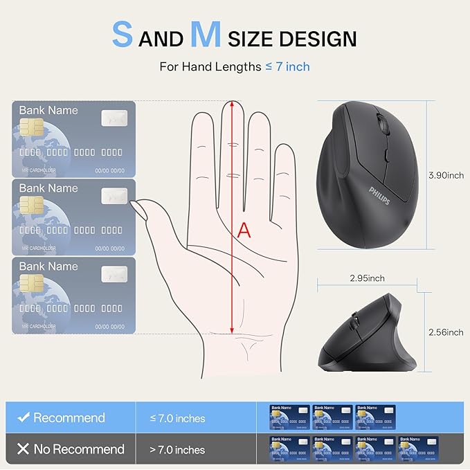 Philips Ergonomic Mouse - Vertical Mouse with 800/1200/1600 Adjustable DPI, 6 Silent Buttons Design for S/M Hands, Auto Power Saving, Light Weight, 2.4GHz Wireless Mouse for Laptop, Desktop, PC-Black