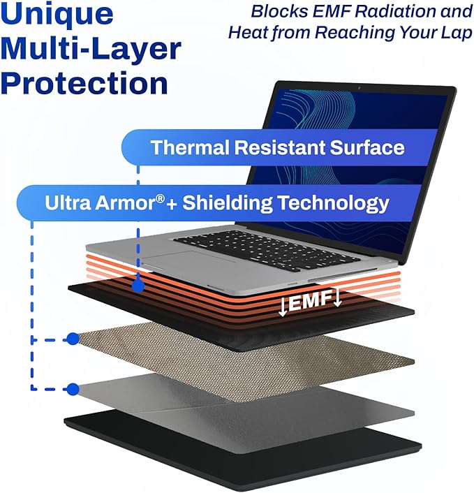 DefenderShield Laptop Pad for EMF Protection – DefenderPad EMF Blocker Pad That Protects from Heat, Battery & Wireless RF Emissions – Durable, Non-Slip Design for Laptops Up to 17” – Black