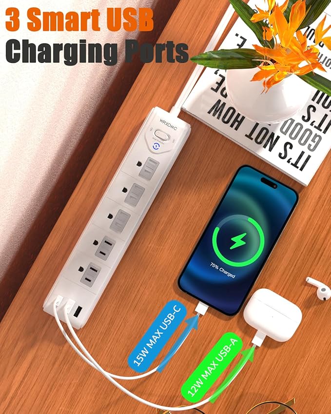 2 Prong Power Strip, 2 Prong to 3 Prong Outlet Adapter, 15ft Extension Cord with Polarized Plug, 1680J Surge Protector, 5 AC Outlets & 3 USB, Wall Mountable, Ideal for Non-Grounded Outlets