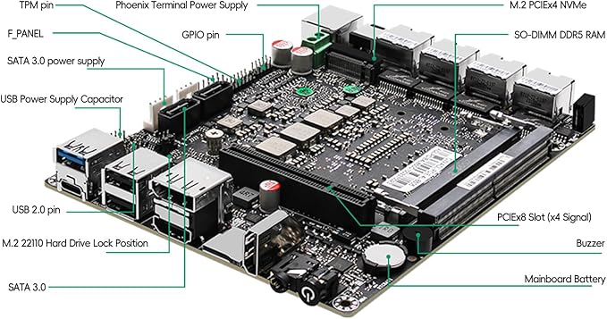 10GbE SFP+ Micro Firewall Appliance Mini PC, Intel Core i5 1240P 12C/16T 32GB DDR5 512GB PCIE SSD 4xIntel I226-V 2.5GbE 2*Intel 10Gb Network Card Firewall Home Server/Router 1xConsole