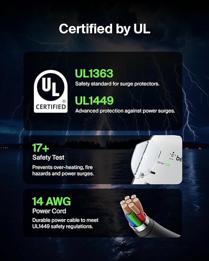 Belkin 6-Outlet Wall Surge Protector w/ 2 USB-A Ports,Wall-Mountable Surge Protector for Home,Office,Travel,Computer Desktop,Laptop,Phone Charger,& More - 900 Joules of Protection,(Pack of 10)
