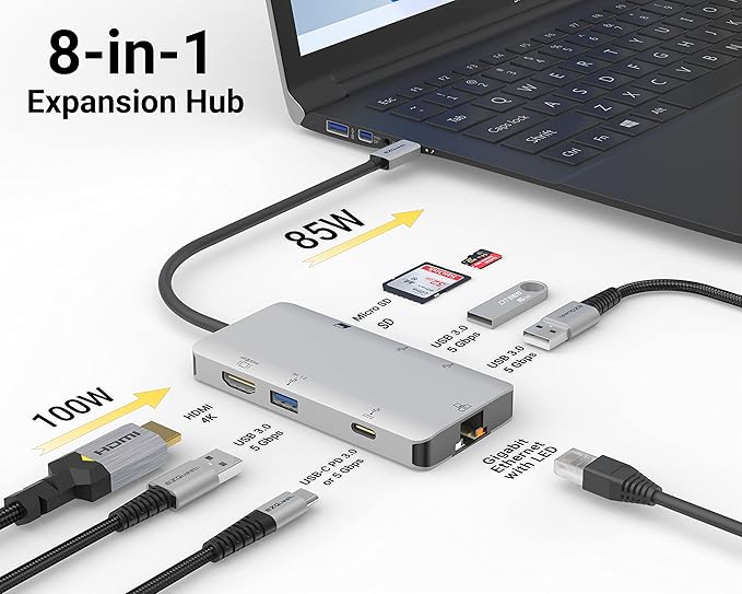 EZQuest USB C Hub Docking Station 8 in 1 with 4K HDMI, 1 Gbit Ethernet, 3 USB A 3.0 Ports, 1 USB-C PD/Data, SD/Micro SD for Work and Travel, Compatible with MacBook/Dell/HP/Lenovo/Laptops