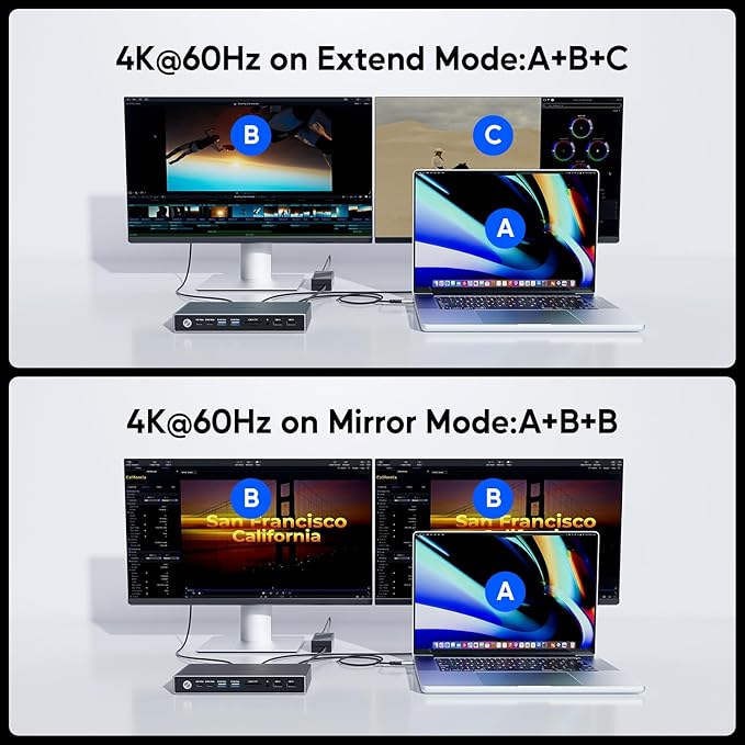 Displaylink Docking Station, USB C Docking Station Dual Displays for MacBook M1/M2/M3/M4 Windows, 4K@60Hz Displaylink Dock with 2 HDMI, 2 Display Port, 2USB C Data, 6 USBA, Ethernet, Audio