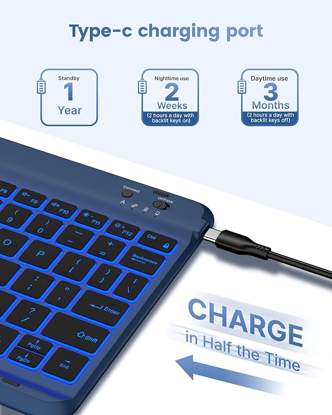 typecase Folio iPad 11th/10th Gen Keyboard Case (11" A16 2025 & 10.9" 2022) – Magnetic Wireless Detachable Keyboard, 7-Color Backlight, Thin & Light, Pencil Holder – Marine Blue
