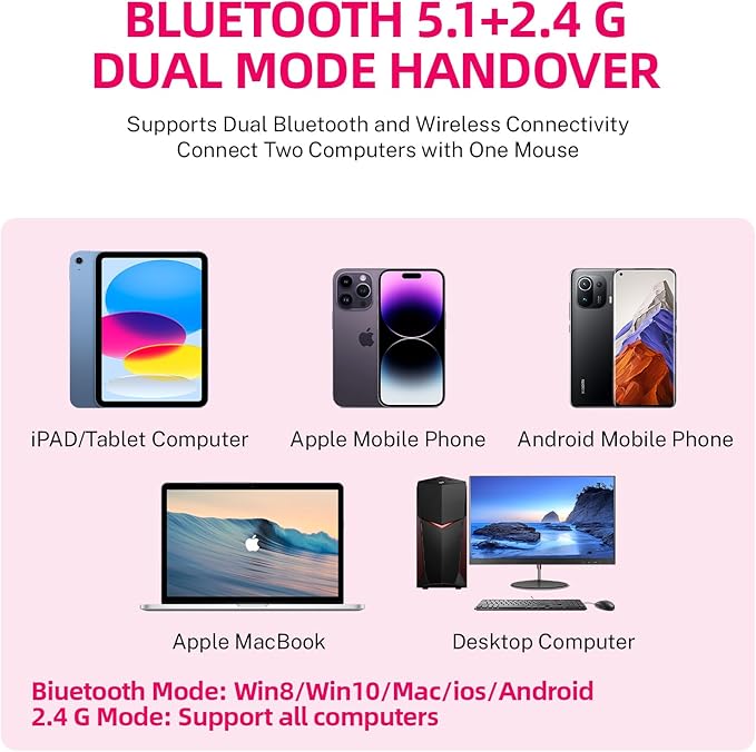 Bluetooth Mouse,Bling Dazzling 2.4GHz Rechargeable Wireless Mouse Slim with USB Receiver, Compatible with Notebook, PC, Laptop, Computer, MacBook,Great Gift idea for Her (Rainbow)