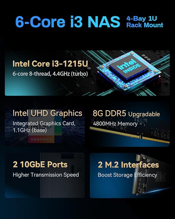 TERRAMASTER U4-500 NAS Storage - 4Bay Core i3 1215U Ultra-Short 1U Rackmount NAS, 8GB DDR5 RAM, Dual 10GbE Ports, Network Attached Storage Peak Performance for Business (Diskless)