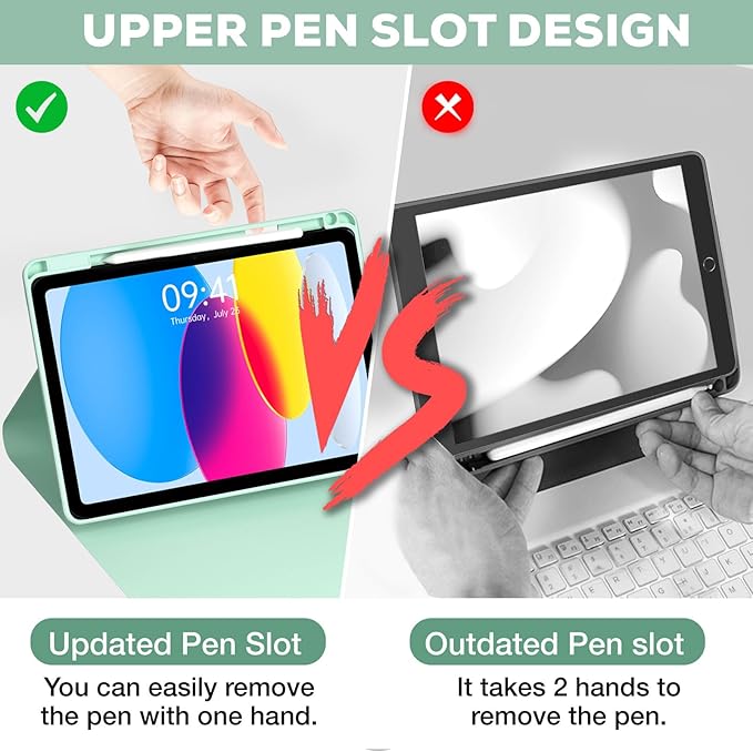 OYEEICE for iPad 11th 10th Generation Case with Keyboard - Upgraded 360 Magnetic Detachable Cover with Backlit Keyboard, Pencil Holder for iPad 11-inch A16 2025 10th Gen 10.9 inch - Green