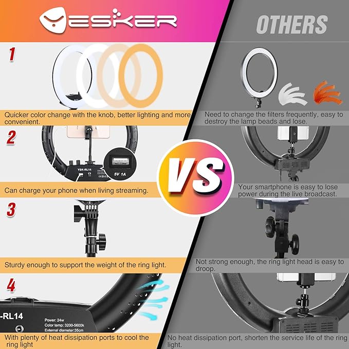 Ring Light with Tripod Stand, Yesker 14 Inch LED Ringlight Kit with Phone Holder Adjustable Color Temperature Circle Lighting, Led Photo Beauty Ring Lights for Camera for Vlog, Makeup, Video Shooting
