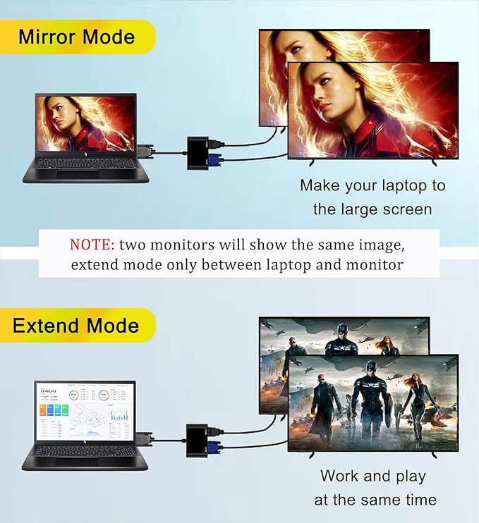 VGA to HDMI+VGA Adapter for Dual Monitors, VGA to HDMI Adapter Splitter 2 in 1,1080P@60HZ Full HD Display Video Converter for PC Laptop Link Monitor/HDTV/Projector (for Windows & MaC os)