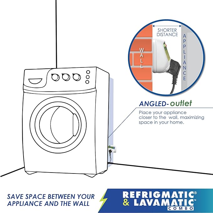 Two Electronic Voltage & Surge Protector Combo - Protect your Refrigerator and Washing Machine Against High and Low Voltage, Brownouts and Spikes