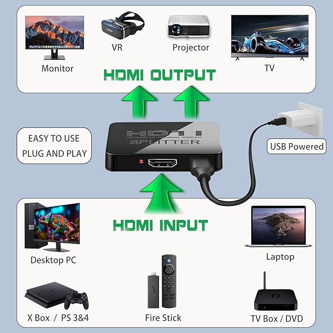 4K HDMI Splitter 1 in 2 Out Mirror Display Not Expand, Dual HDMI Splitter Hub to Dual Monitors Multi-Scree Displays Audio Synchronization, Compatible for MacBook Laptop Desktop PC Graphics Card TV