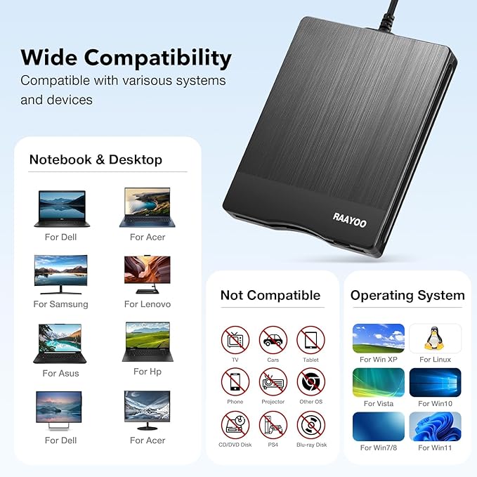 Floppy Disk Reader 3.5 inch USB A/C Floppy Disk Drive for PC Laptop Computer with Windows 11/10/7/XP, External Portable Floppy Disc Drive (Brushed Striation)