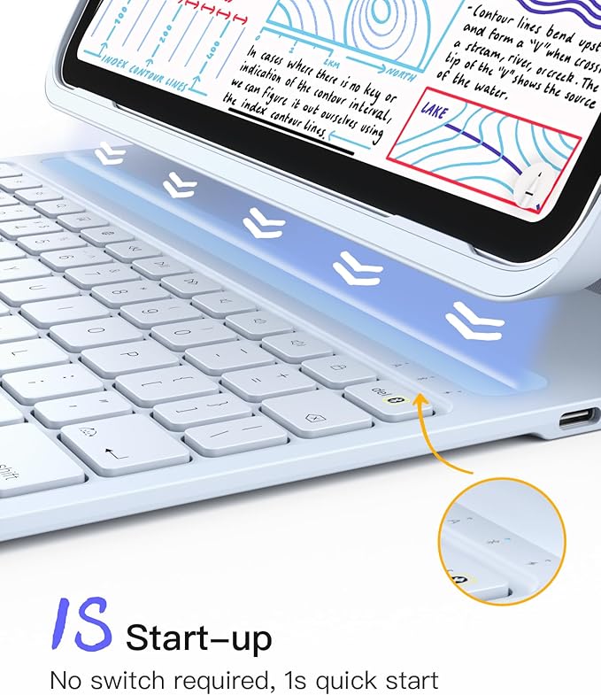 Inateck for iPad 10th/11th Gen Case with Keyboard, Ultralight Keyboard with Pen Holder for A16 2025/10th Gen(2022 10.9"), Air 11" M4/M3/M2 (2026/2025/2024), Air 5/4, Pro 11 4/3/2/1, AirTap Blue