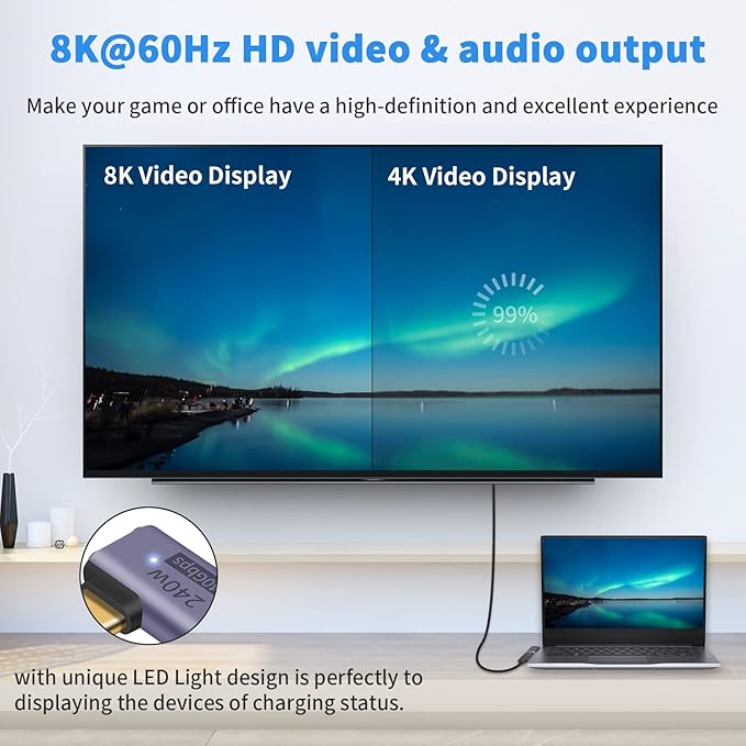 Duttek USB C 90 Degree Adapter [40Gbps, 240W Fast Charging and 8K Video ] USB C Angle Adapter Support Thunderbolt 4/3 Cable for Laptop, Tablet and Phones (3 Pack)