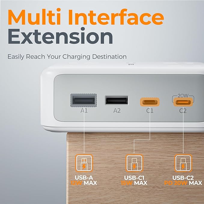 TESSAN Dual Surge Protector Power Strip, 5 Ft Extension Cord Flat Wall Plug with 4 USB (2 USB C) 8 Outlets, 2100J Surge Protection, 20W Multiple Charging Station for Home, Office, College, Dorm Room