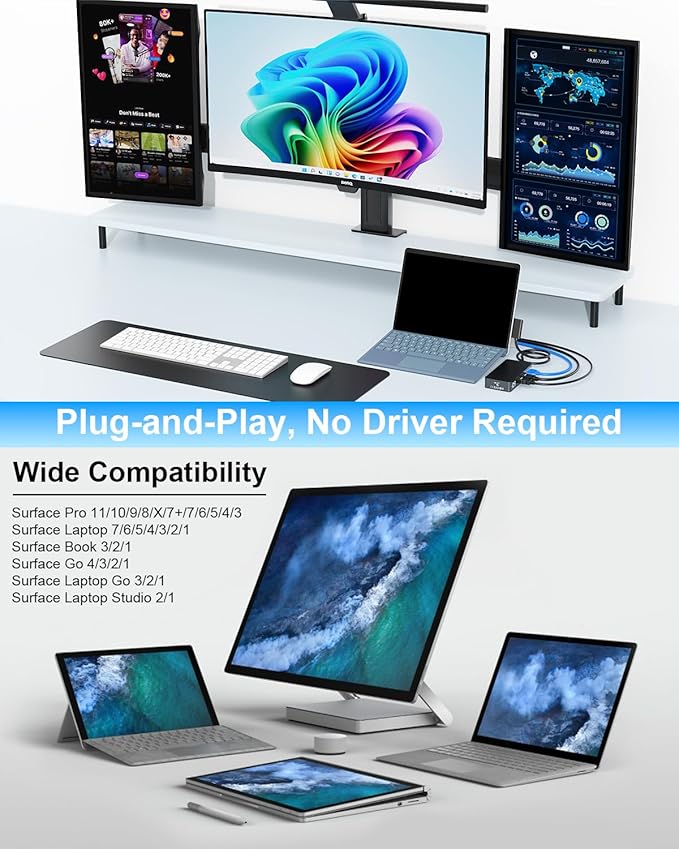 Surface Docking Station, Triple Display Dual 4K HDMI & VGA, 12-in-1 Surface Dock 2 for Microsoft Surface Pro 12/11/10/9/8/7/6/5/4/3, Surface Laptop 7/6/5/4, Surface Go/Book/Laptop Go