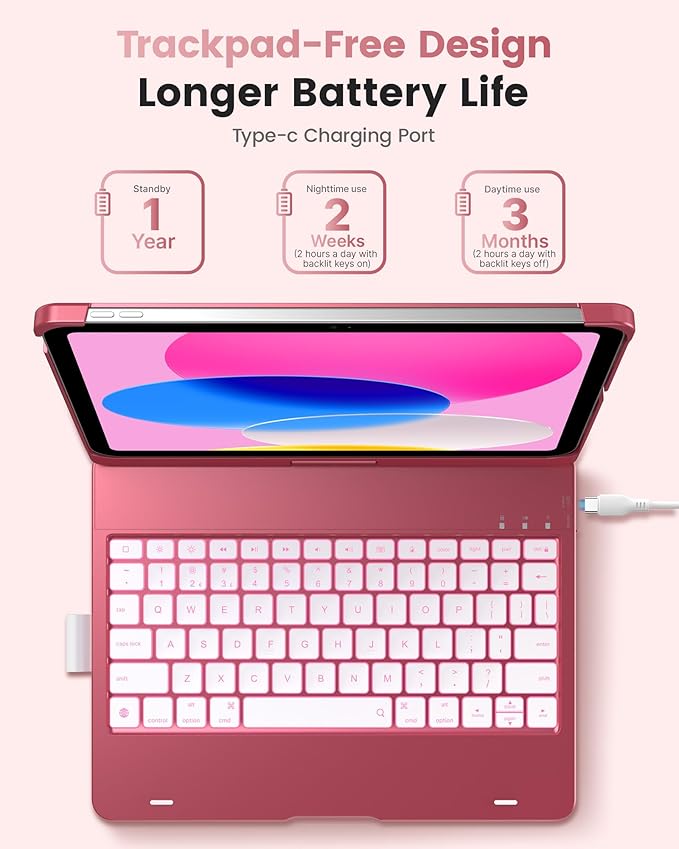 typecase Flexbook Keyboard Case for iPad 11th (A16, 2025) and iPad 10th Gen (10.9", 2022) – No Trackpad, 11-Color Backlight, 360° Rotatable, 7 Use Modes, Thin & Lightweight – Pink