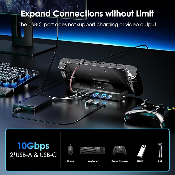Steam Deck Dock, WAVLINK 6-in-1 Docking Station for Steam Deck/ROG Ally with 4K@144Hz HDMI 2.1, 100W PD in, 3X 10G USB 3.2, Gigabit RJ45