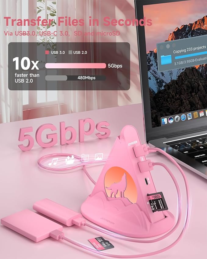 USB C Hub, Pink 8-in-1 Type C Multiport Adapter with 4K@30Hz HDMI, 100W PD, 5Gbps 1xUSB-C, 3xUSB-A 3.0, SD/TF Slots ＆ RGB Lighting, Pink USB Hub for MacBook Air/Pro, iPad, iMac, Surface, XPS