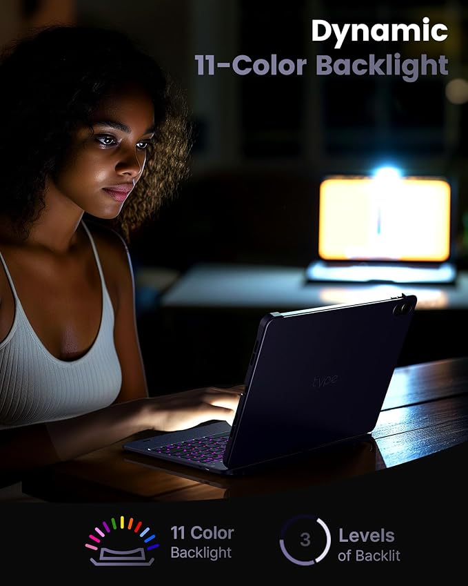 typecase Flexbook Keyboard Case for iPad 11th (A16, 2025) and iPad 10th Gen (10.9", 2022) – No Trackpad, 11-Color Backlight, 360° Rotatable, 7 Use Modes, Thin & Lightweight – Midnight Amethyst