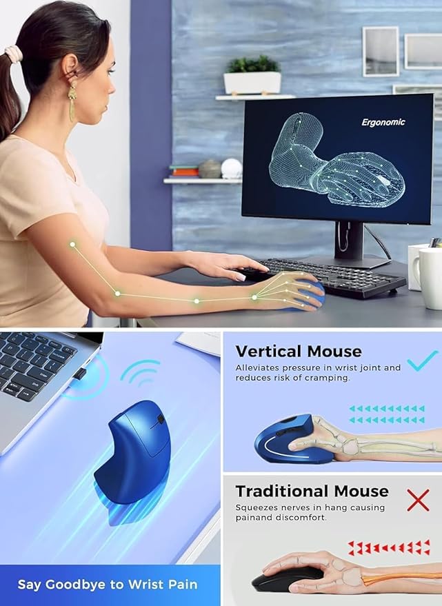 Ergonomic Mouse Wireless, Rechargeable Mouse Silent for Carpal Tunnel Right Hand, 2.4GHz USB Vertical Mouse Wireless for Laptop etc, 3 Adjustable 800/1200/1600 DPI, Blue