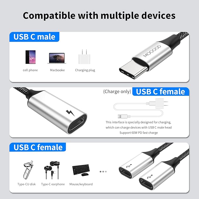 MOGOOD USB C Splitter, 3-Port USB C Y-Cable, 1 Male to 3 Female, 60W PD Charging Pass-Through & Data Transfer – for Steam Deck, iPad Pro, Samsung Galaxy, Laptop – Expand USB-C Ports