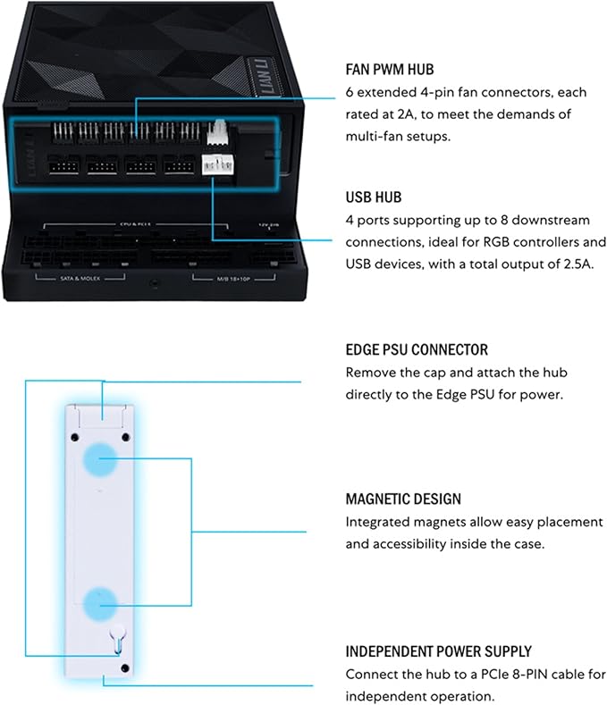 Lian Li Universal USB & PWM Fan Hub, Fan Controller with 4 USB Headers - 6 Fan Ports - Magnetic Mounting - 5V/4PIN - PSU/Motherboard Universal Case Compatibility - Black (EG-HUB01B)