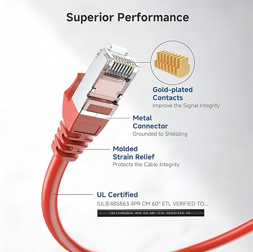 Cable Matters 10Gbps Snagless Shielded Cat 6A Ethernet Cable - 5ft, Cat 6A Cable, Cat6A Cord, Ethernet Cord, Red