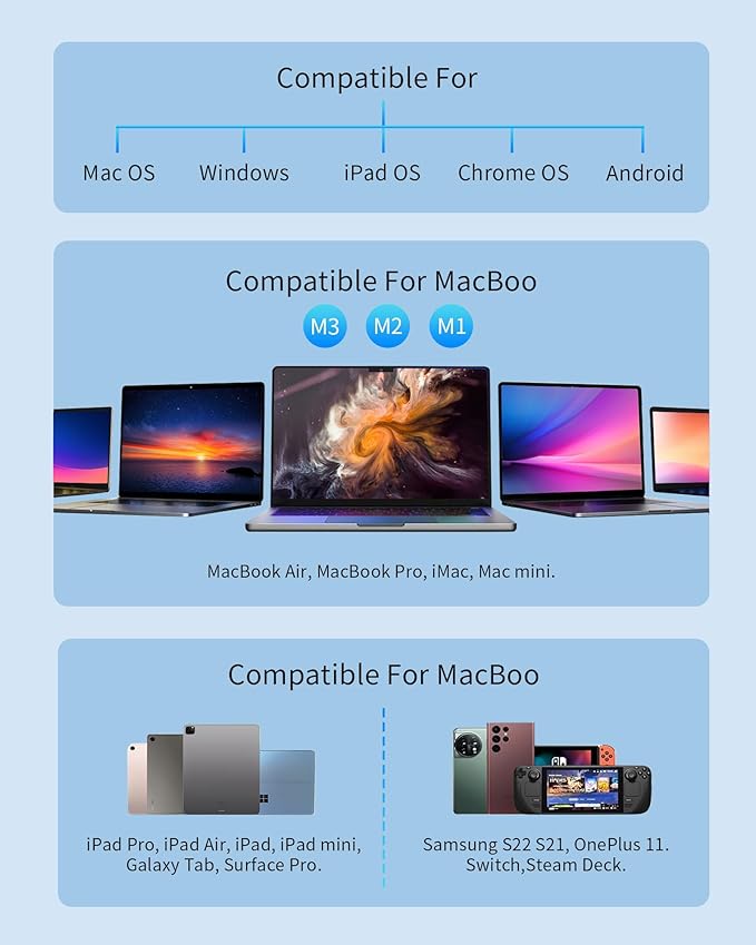 8 in 1 USB C Docking Station - 4K HDMI, 100W PD, 3 5Gbps Data Ports, TF/SD Card Reader, USB Hub for Laptop, MacBook Pro/Air/Mac/Dell/HP/ASUS/Acer/Steam Deck
