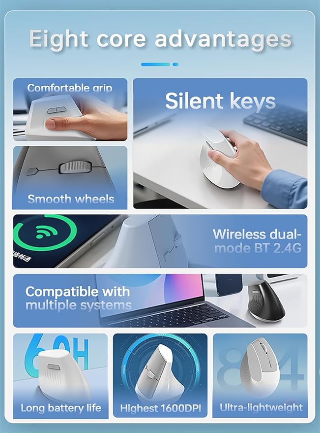 Lomiluskr Ergonomic Wireless Mouse Rechargeable, 2.4G/Bluetooth Dual Mode, Lightweight Soundless Cordless Mice, Compatible with Notebook, PC, Tablet, Smartphone (White)