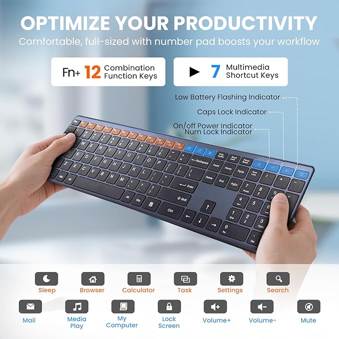 Wireless Keyboard and Mouse Combo,2.4G USB Ultra Slim Quiet Full Size Matte PC Computer Keyboard & Mice,3 DPI,19 Multimedia Key,Lag-Free Ergo,Long Battery Life for Desktop,Laptop,Smart TV,MAC,Windows