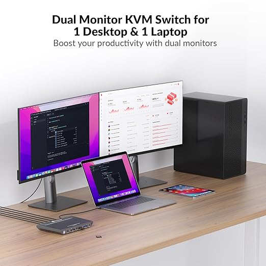 AV Access KVM Switch Docking Station for 2 Monitors 2 Computers, 4K KVM Switch Dual Monitor for Laptop & Desktop, EDID, 1G Ethernet, 100W USB-C Charging, 3X USB 3.0, Ideal for Home Office & Gaming