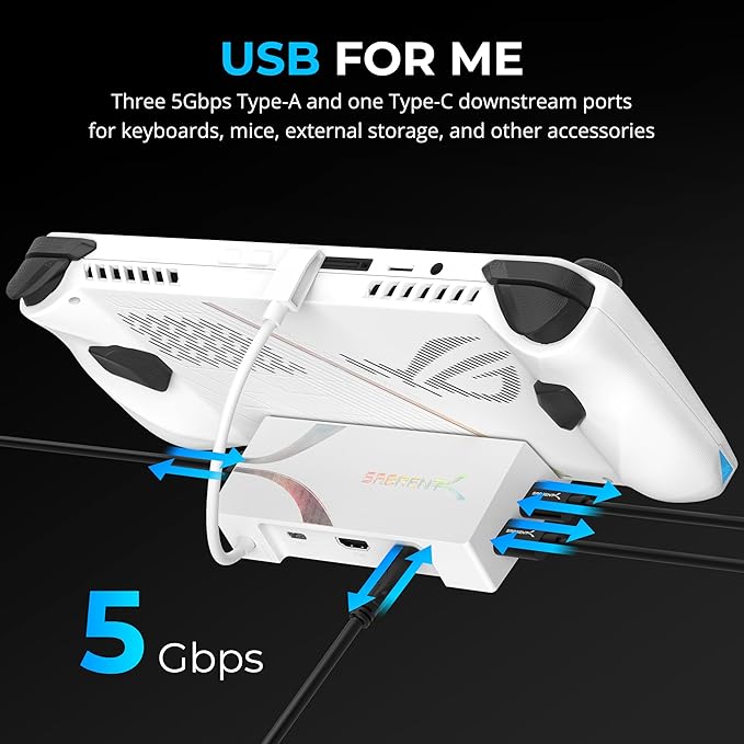 SABRENT Docking Station for Asus ROG Ally, 6-Port USB Type-C, 4K@60Hz HDMI, 5Gbps USB Ports, Power Delivery, Compact Design for Gaming (DS-RA6P)
