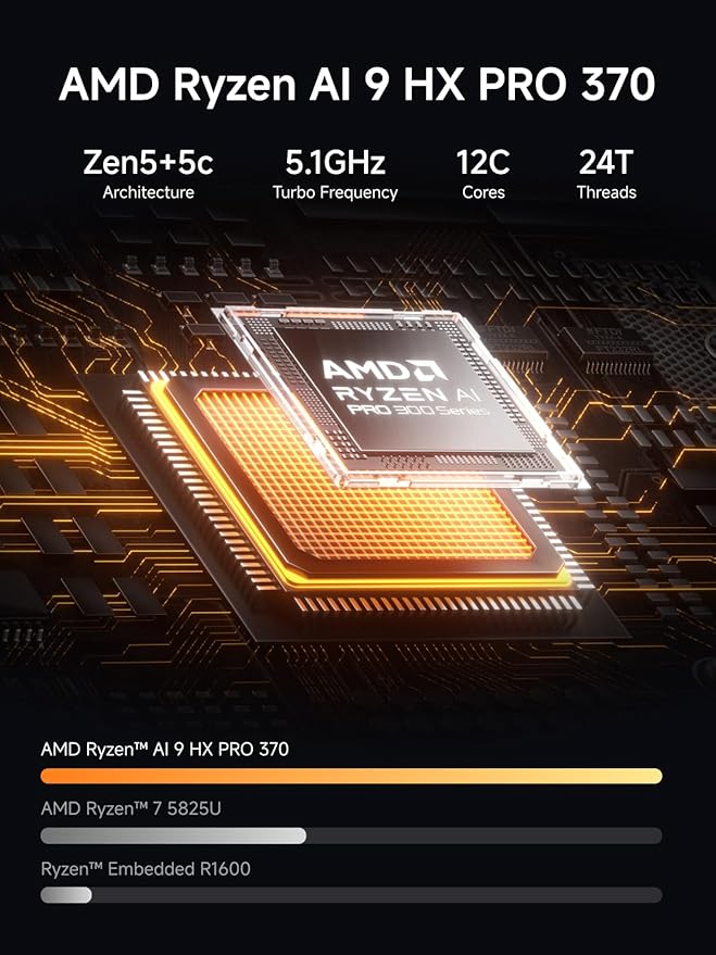 MINISFORUM Desktop NAS N5 Pro 5 Bay 128GB SSD,AMD Ryzen AI 9 HX PRO 370(12C/24T) DDR5 RAM Slots, 1*10Gbe,1*5Gbe, 2*USB4(8K), 8K HDMI,1xM.2 Slot & 2xU.2/M.2 Slots Up to 188T, Network Attached Storage