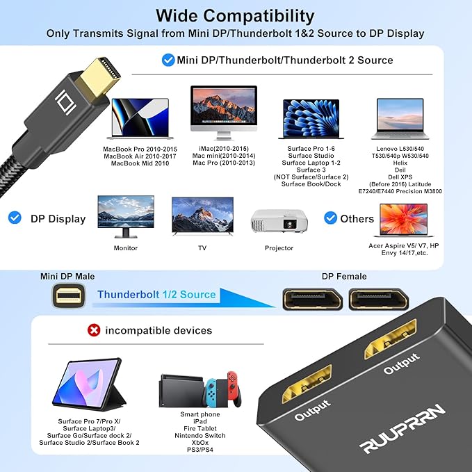 Mini DisplayPort to Dual DisplayPort Adapter,4K60Hz Thunderbolt 2 Male to 2 DP Female Splitter Extended Display Adapter, Mini DP 1.4 Spitter for MacBook Air/Pro,Mac mini,Surface Pro/Dock
