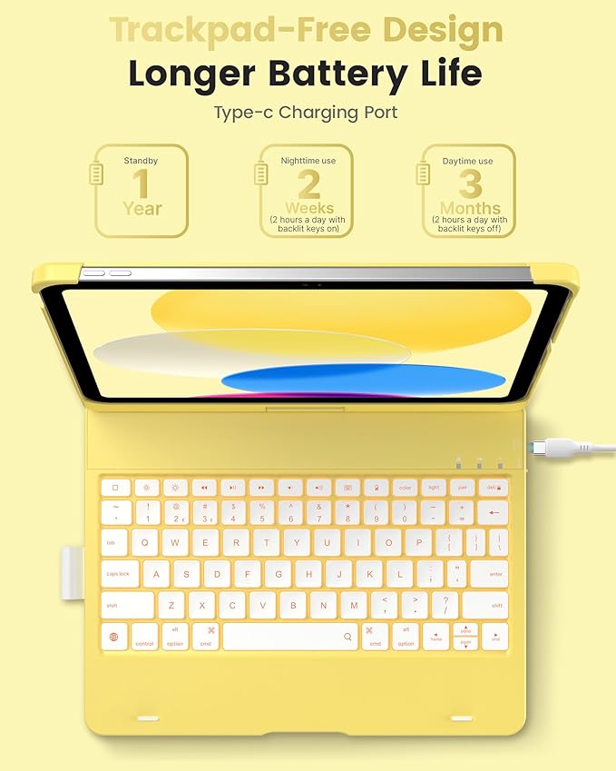 typecase Flexbook Keyboard Case for iPad 11th (A16, 2025) and iPad 10th Gen (10.9", 2022) – No Trackpad, 11-Color Backlight, 360° Rotatable, 7 Use Modes, Thin & Lightweight – Yellow