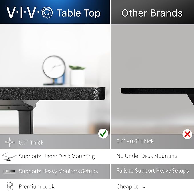 VIVO Electric 2-Tier Corner L-Shaped 63 x 55 inch Standing Desk, Height Adjustable, Memory Controller, Light Wood Top White Frame, Light Gray Drawers, DESK-E3CVC