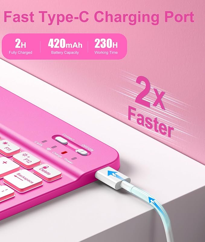 Hamile for iPad 11th 10th Generation Case with Keyboard - 7 Colors Backlit Wireless Detachable Folio Keyboard Cover with Pencil Holder for iPad 11-inch A16 2025 10th Gen 10.9 Inch 2022 (Hot Pink)