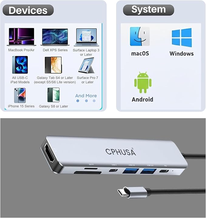USB-C Hub 7-in-1 Multiport Adapter – 4K@30Hz HDMI, USB 3.0, USB 2.0, 100W PD Charging, SD/TF Card Reader – USB-C Docking Station for MacBook Pro/Air, Chromebook, Dell, HP & Type-C Devices