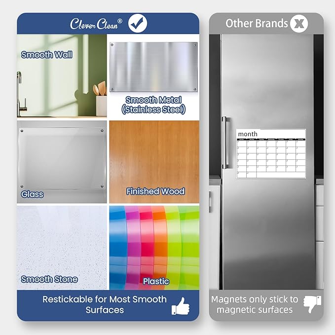 Non-Magnetic Dry Erase Calendar Set for Fridge - 14.5“x11.5 Reusable Monthly and Weekly Calendar - 6.5"x11.5" List Board Sticks to Most Smooth Surfaces - 6 Dry Erase Markers Included